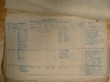 2_Gloucestershire_Regt_1939_107