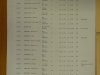 Japanese_Allied_POWS_R-Z_0005