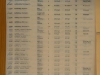 Japanese_Allied_POWS_R-Z_0016
