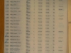 Japanese_Allied_POWS_R-Z_0022