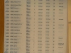 Japanese_Allied_POWS_R-Z_0032