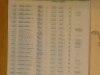 Japanese_Allied_POWS_R-Z_0635